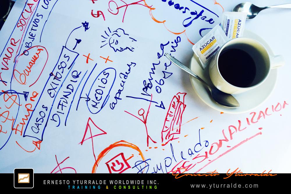 Team Building Honduras en La Ceiba | Programas empresariales outdoor e indoor