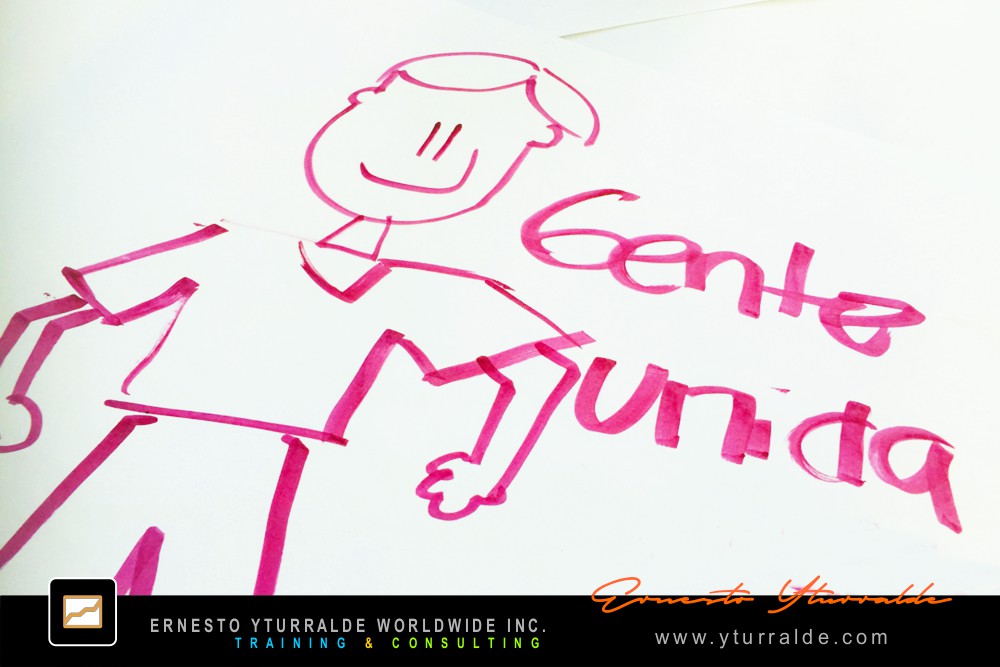 Team Building Honduras en San Pedro Sula | Experiencias colaborativas para equipos organizacionales